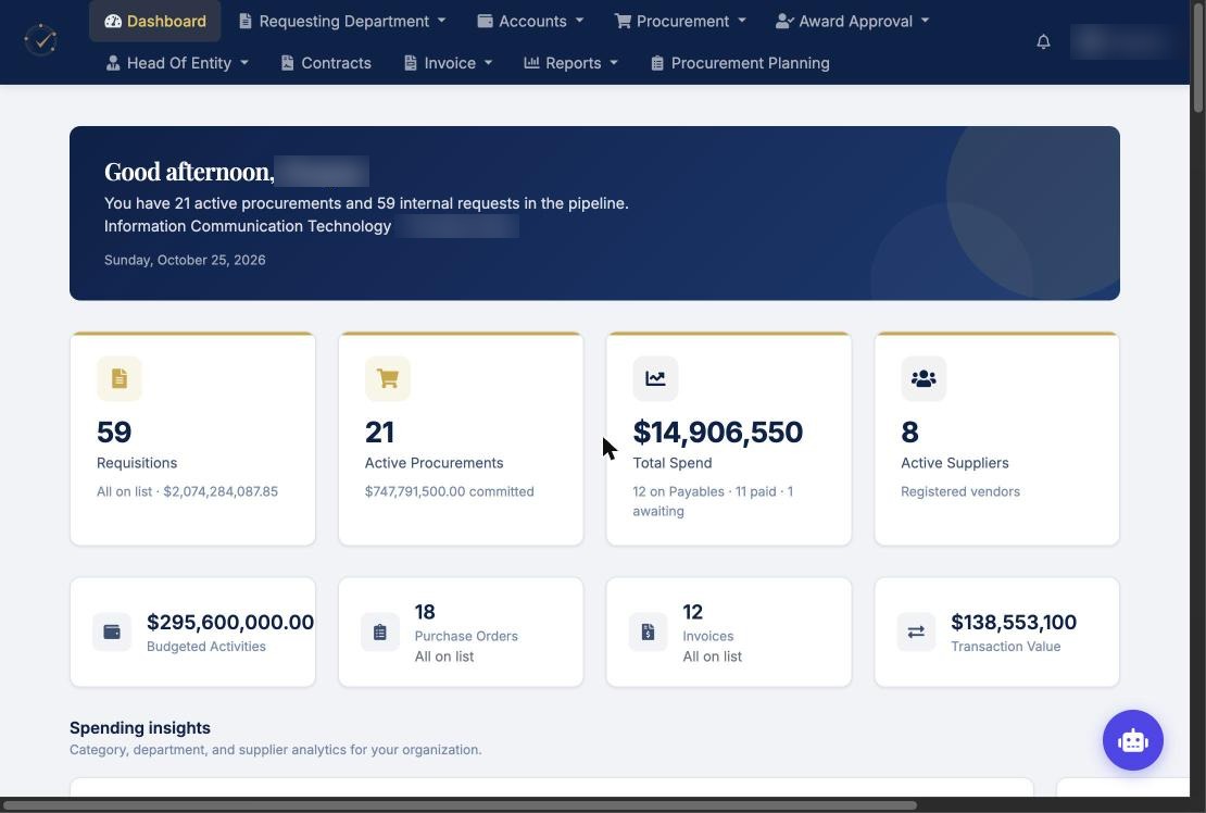 Promethia360 dashboard showing requisitions, active procurements, total spend and active suppliers