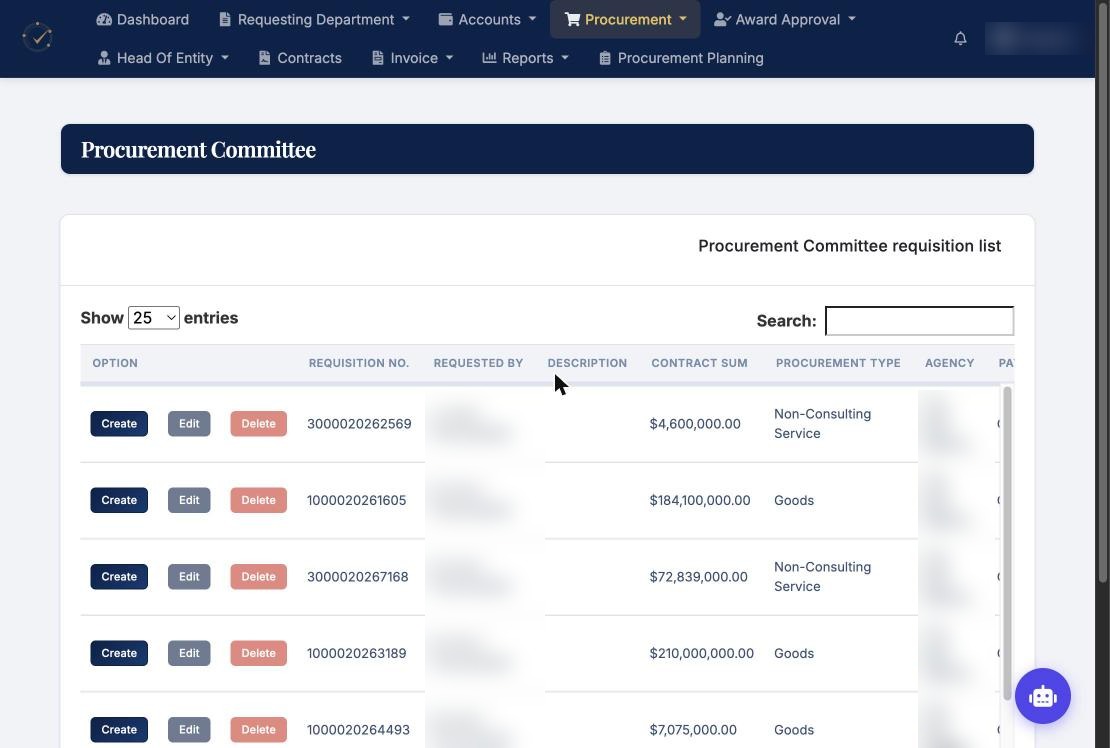 Committee requisition list with names blurred